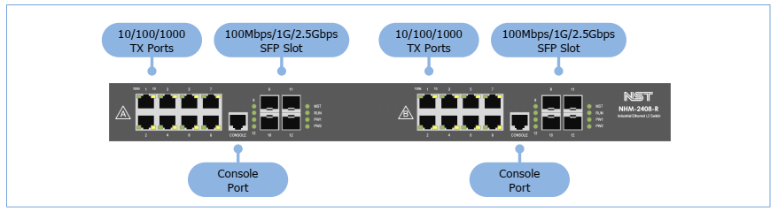 switch công nghiệp NHM-2408-R