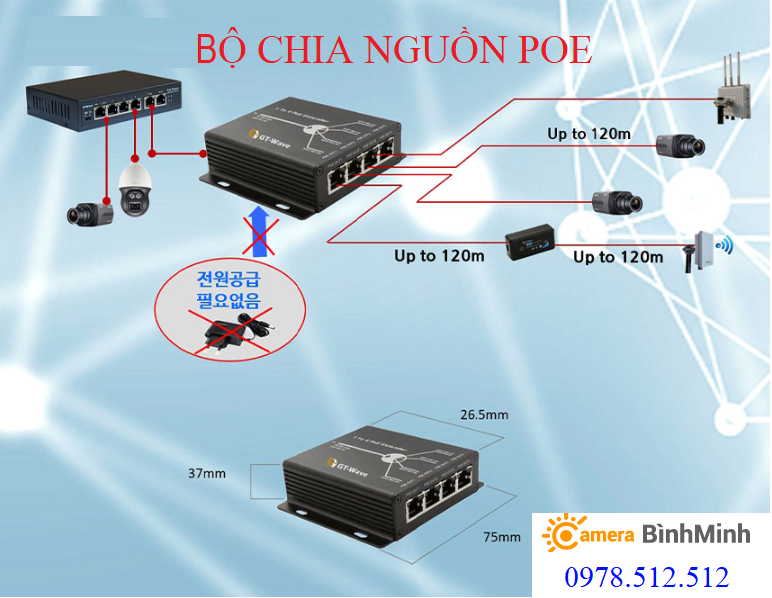 Bộ cấp nguồn POE 1 vào 4 ra GTR-GEX4