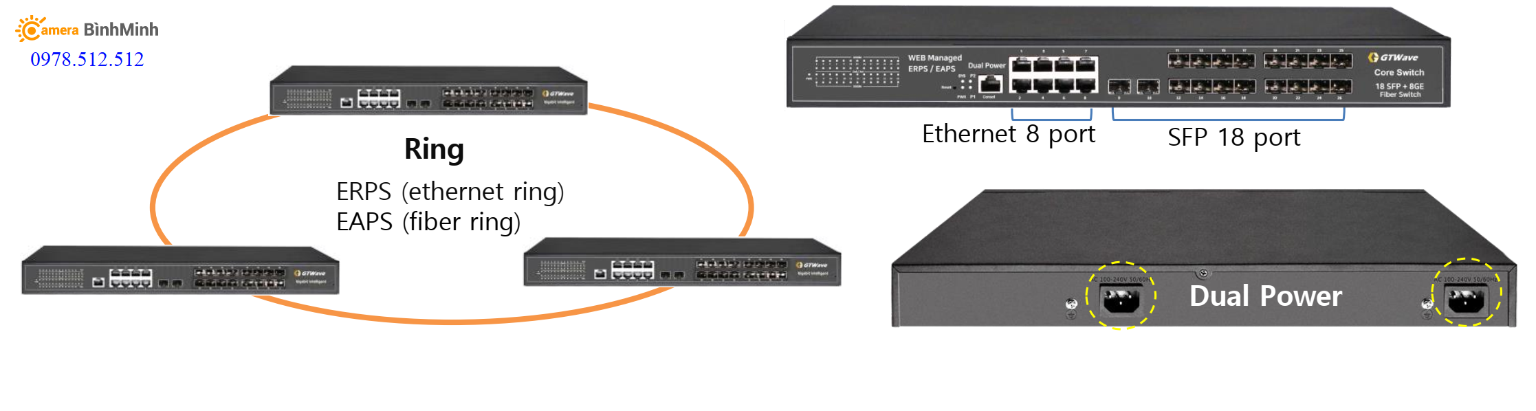 CORE SWITCH 18 CỔNG Quang GS18S-8G