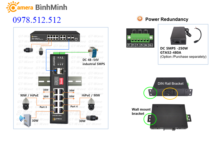 Switch công nghiệp 8 cổng IG8P-2SB