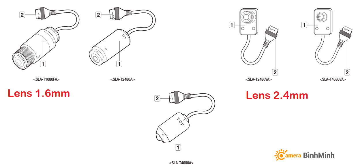 Len 1.6mm