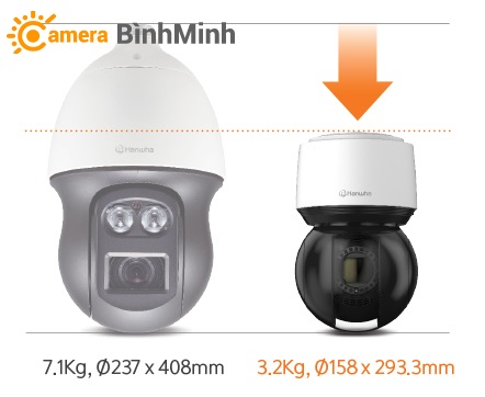 Camera PTZ QNP-6250R/VAP