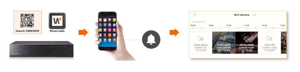 wisenet mobile